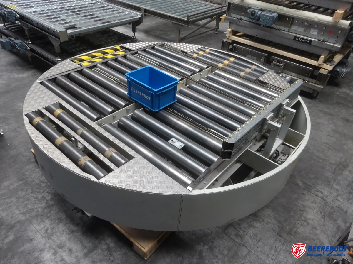Roterende rollenbaanwissels